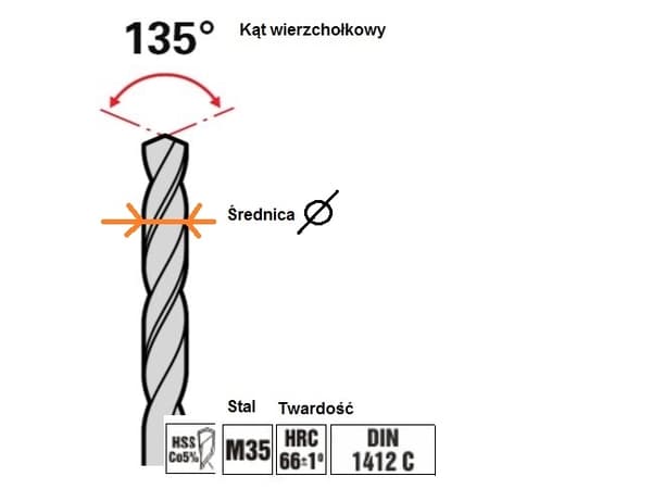 Art-Pol metallbor kobolt sylindrisk 2,8 mm (AR52028)