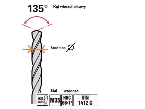 Art-Pol metall kobolt cylindrisk borr 7,5mm (AR52075)