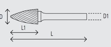 BETA ROTERENDE SYLINDER FIL 16mm