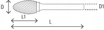 BETA FLAMMABLE ROTARY POLLER 16mm