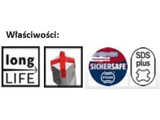 Betoniporanterä Bosch SDS + 8mm (2 608 833 788)
