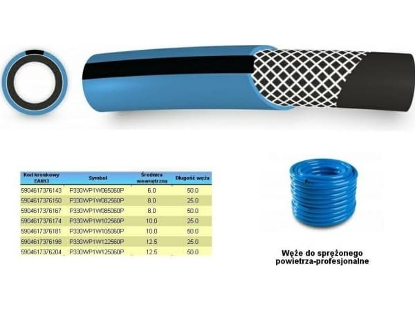 Polix TRYKKLUFTSLANGE FI = 6mm x 25m, BLÅ, PROFESSIONAL P430WP1W062560
