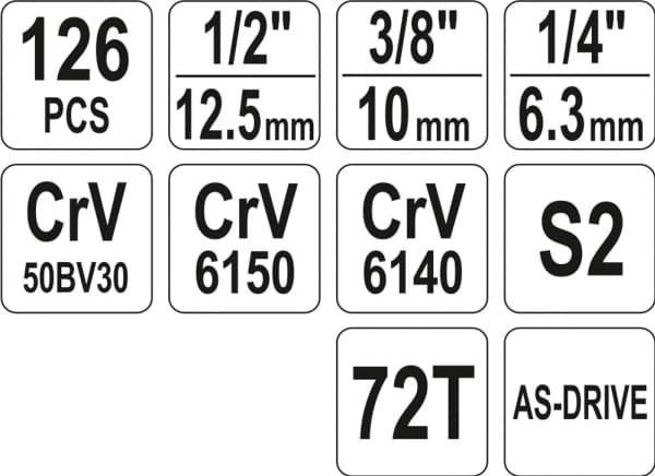 YATO VERKTØY 126 stk. 1/2" / 3/8" / 1/4" 38875