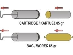 Yato YT-0701, Fettspruta, Svart, Gjuten aluminium, 120 ml, 31 Bar, 70 Bar