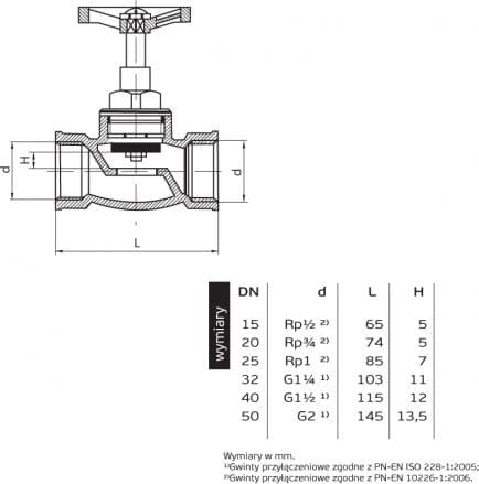 Perfexim 1" rett klodeventil 1/10 (A1105)