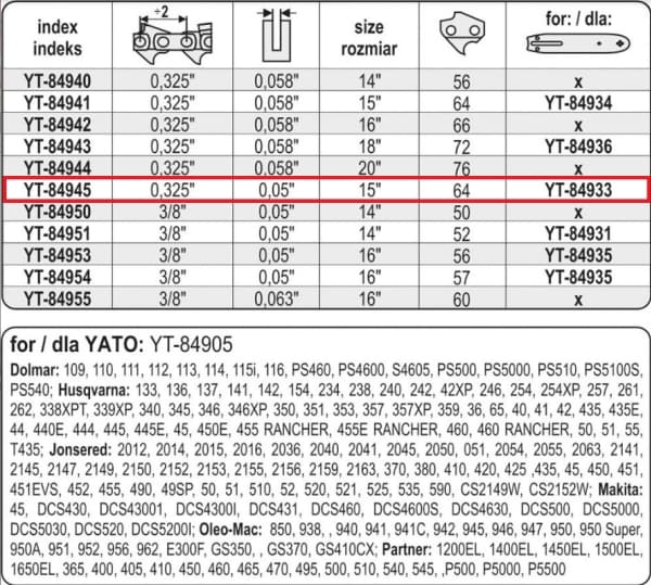 Yato YT-84945, Alle merker, 8,26 / 0,325 mm (0.325 / 0.325"), 38 cm