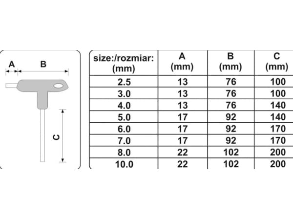 Yato YT-05583, Hex-nøkkelsett med T-grep, Metrisk, 8 stykker, T-grep med kort arm, Polypropylen (PP), Termoplastisk gummi (TPR), 2.5,3,4,5,6,7,8,10 m