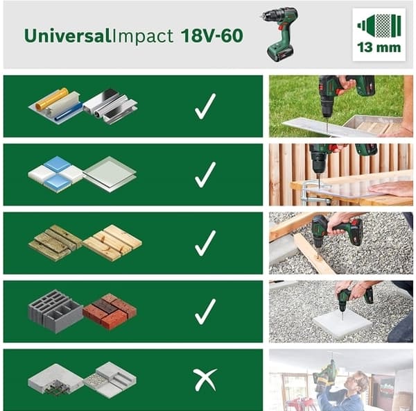 Bosch AKKUSLAGBOREMASKINE UNIV 18V-60 2X2,0AH