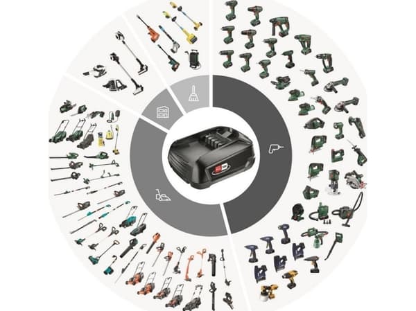 Bosch Power for All - 18 V akkusarja - 2,5 Ah akku + AL 18 V-20 laturi