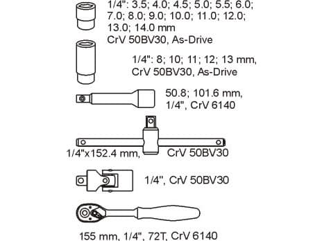 Yato YT-5541, Hylssats, 1/4", Metrisk, 19 huvuden, 3.5,4,4.5,5,5.5,6,7,8,9,10,11,12,13,14 mm