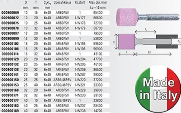 BETA CERAM.TRZP.WALC.40X25 AR36P5V /10kpl.
