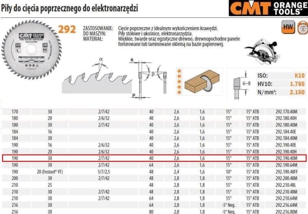 CMT Onttoleikkaussaha, HM 190x30x2.6/1.6 Viimeistelysaha Z=40 CMT292.190.40M