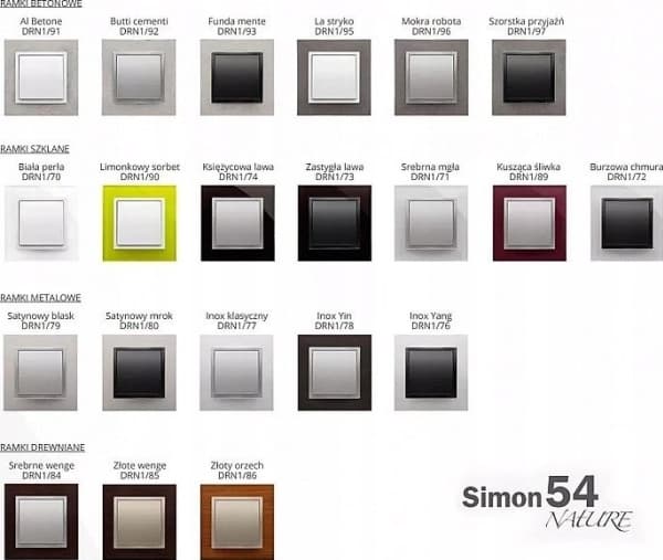 Contact-Simon Simon 54 Premium 2-jakkukehys kipsilevyrasioille IP20 / IP44 musta matta DRK2/49
