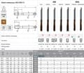 Miniatyrbilde 4 av 4: Fanar THREAD M 3 DIN-371C R15 (6HX) HSSE TICN GAL