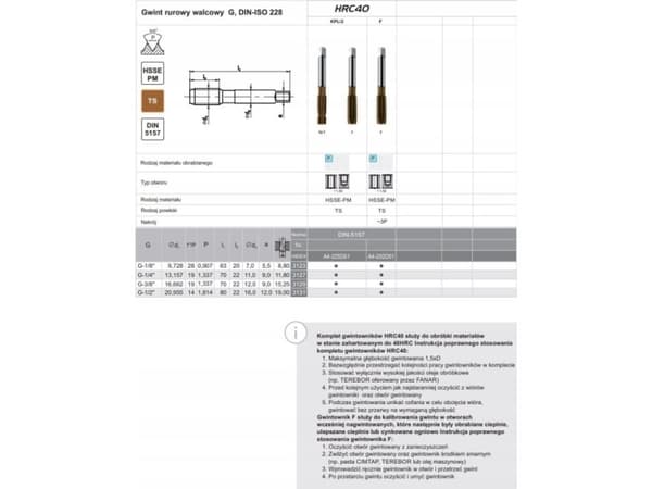 Fanar TINER G 1/2" NGRA/2-P DIN-5157 HSSE-PM TICN HRC40