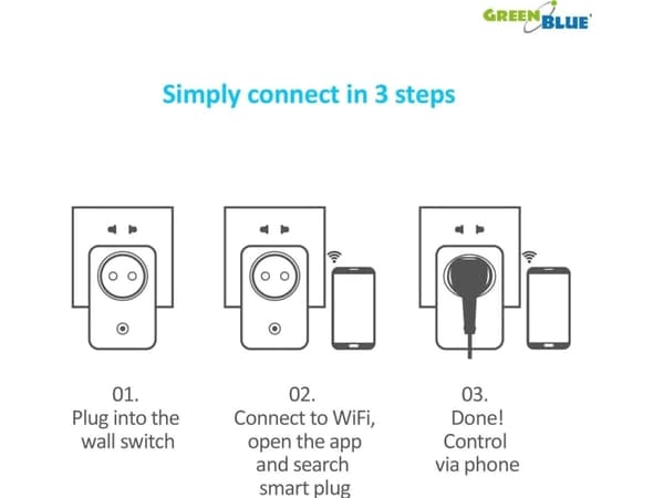 GreenBlue WIFI kauko-ohjattava pistorasia GreenBlue GB155G Android iOS Alexa Google Home ajastin max 2000W (saksalainen tyyppi)