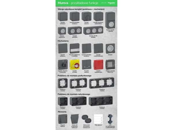 Schneider Electric Hermetisk låda n/t hermetisk låda ihålig 87x87x39mm IP65 RAL9003 IMT34076