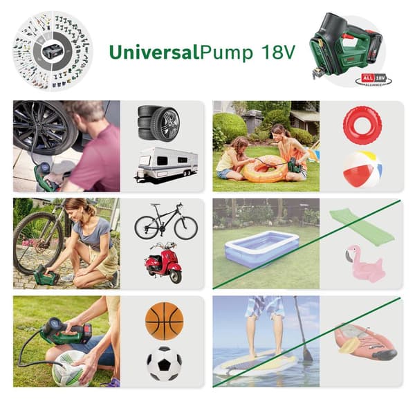 Bosch Home and Garden UniversalPump 18V Tryckluftsdriven pump 10.3 bar