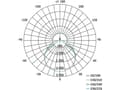 Miniatyrbilde 3 av 5: Emos flomlys LED flomlys Emos Profi PIR ZS2722 20W 2200lm 4000K IP65 PIR bevegelsessensor svart