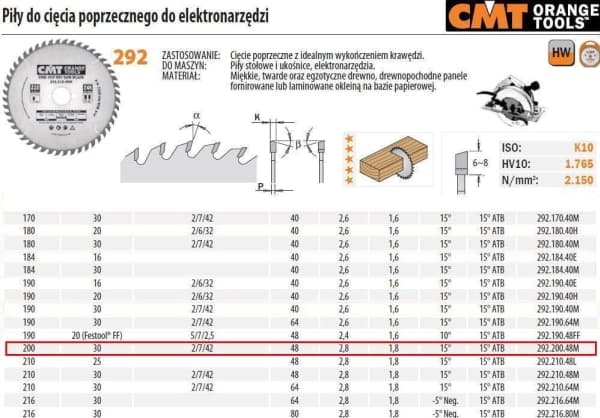 CMT KRYSSAG, EFTERBEHANDLING HM 200x30x2,8/1,8 Z=48 CMT292.200.48M