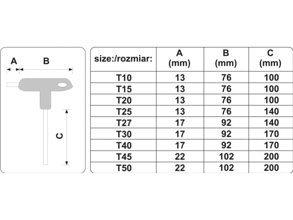 Yato YT-05615, L-torxavainsetti, T10, T15, T20, T25, T27, T30, T40, T45, T50, Harmaa, Hopea, Terästä, Polypropeeni (PP), Termoplastinen kumi (TPR), 2