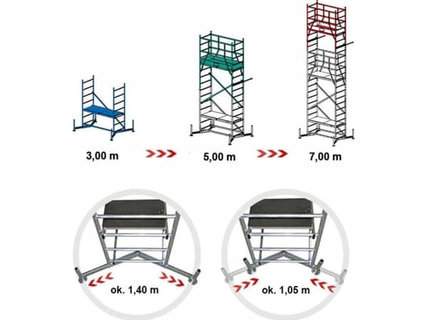 KRAUSE CLIMTEC KOMPLETT STILLAS 7m BASIC +2 STORIES