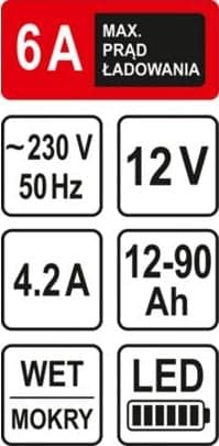 STHOR LADER 12V 6A 90Ah LED