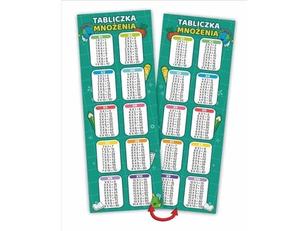 LearnHow Kertotaulut kirjanmerkit (10 kpl)