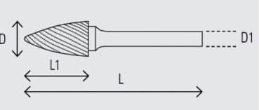 BETA 9.5mm CURRENT ROTARY tasoitin
