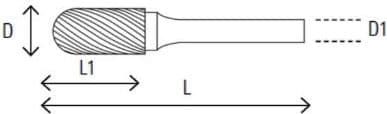 BETA CIRCULATED CARBON CARBON CURVED ROTARY PUNCH, CURVED 6 x 19 mm, varsi 6mm 426MD/CT6