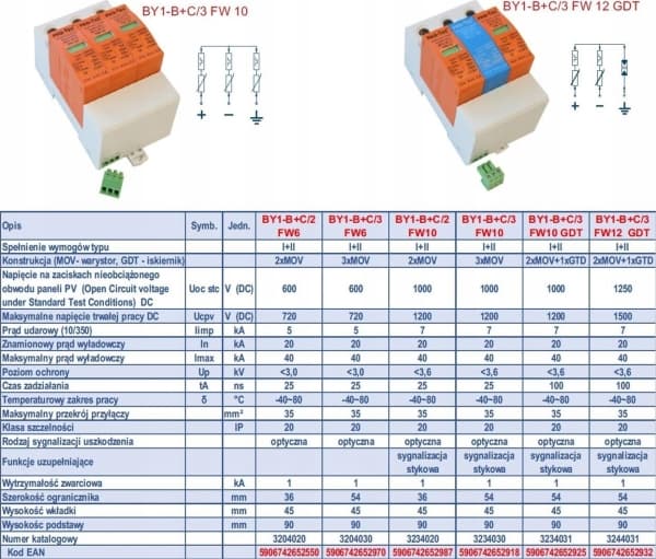 Overspenningsavleder PV T1 + T2 (B + C) BY1-B + C/3 FW10 1000V DC 20/40kA Pro-Tec 3234030