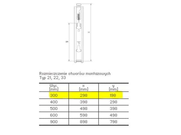 Stelrad Novello Patteri 6x1/2" Tyyppi 22 K300 x L600