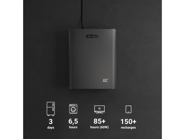 Green Cell GC PowerNest - Batteri til bærbar PC