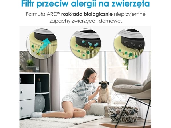 Levoit Core300-RF-PA lemmikkieläinsuodatin Core300S:lle ja Core300:lle