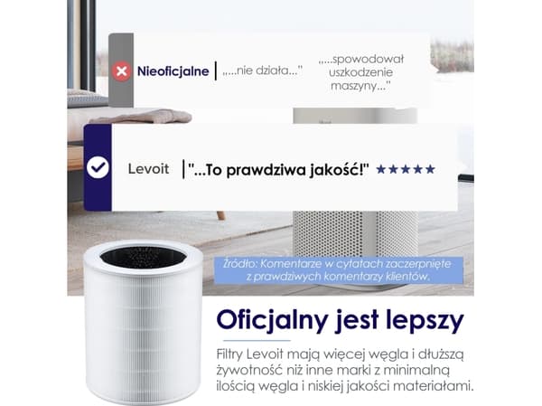 Filter for Levoit Core 600S