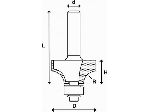 Abbraboro Radialkutter 28,6/15,9/r 7,9 ABRABORO - TCT