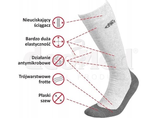 JJW MEDIC DEO LONG knästrumpor svart 38-40 *)