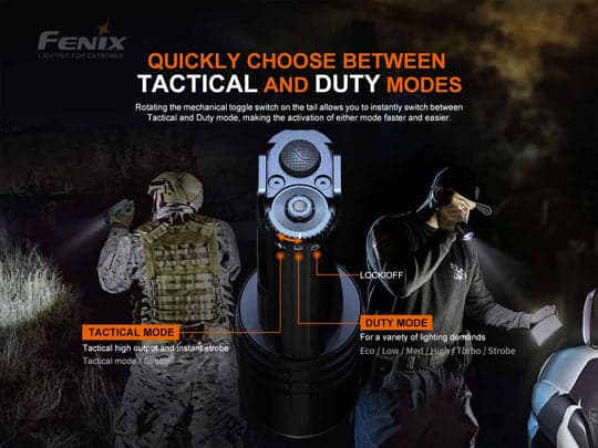 Fenix TK35UE V2.0, Käsikokoinen taskulamppu, Musta, Alumiini, 2 m, 1 m, IP68