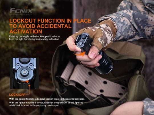 Fenix TK35UE V2.0, Käsikokoinen taskulamppu, Musta, Alumiini, 2 m, 1 m, IP68