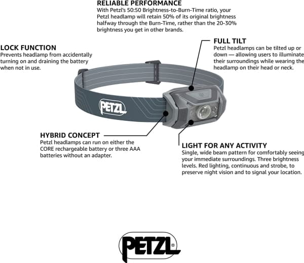 Petzl TIKKA, Taskulamppu otsanauhalla, Harmaa, Painikkeet, IPX4, 1 lamppua, 2 lm