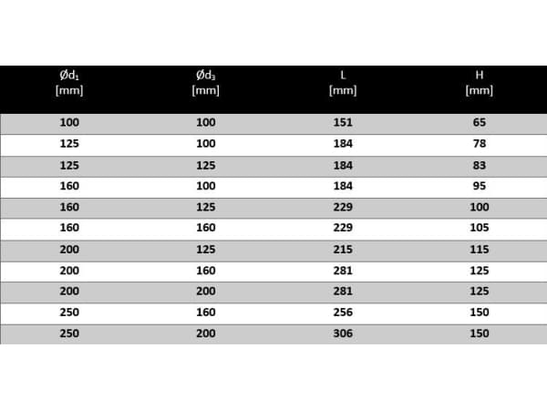 SpiroFlex Tee DN 200, 90°