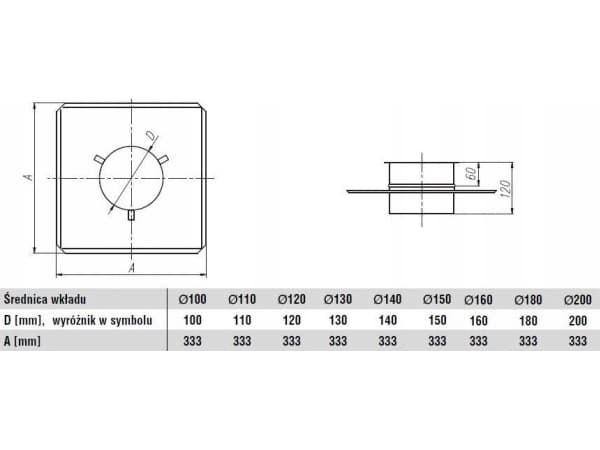 SpiroFlex 150 roof plate, ventilators 2, stainless