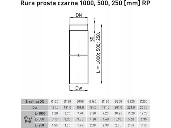 SpiroFlex Musta putki 160 0,25m