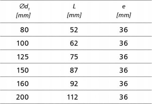SpiroFlex Albue 90° DN 160
