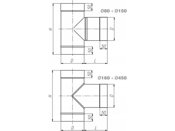 SpiroFlex 130 T-kappale 90 ruostumatonta terästä