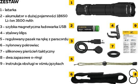 Armytek Dobermann PRO MAGNET USB taktinen taskulamppu