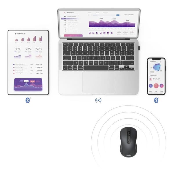 Hama MW-650 WiFi mus Bluetooth, Trådlös Optisk Svart 6 Knappar 2400 dpi
