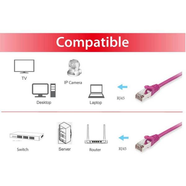 Equip 605554 RJ45 Nätverkkabel, Patchkabel CAT 6 S/FTP 5.00 m Violett guldpläterad kontakt 1 st