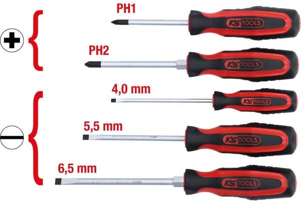 KS Tools 159.0005 ERGOTORQUEplus skruetrækkersæt, 5 stk.