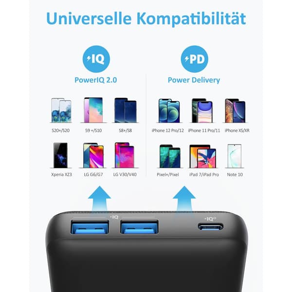 Anker PowerCore Essential 20000 PD Black Powerbank 20000 mAh PoweriQ, Power Delivery LiPo Svart